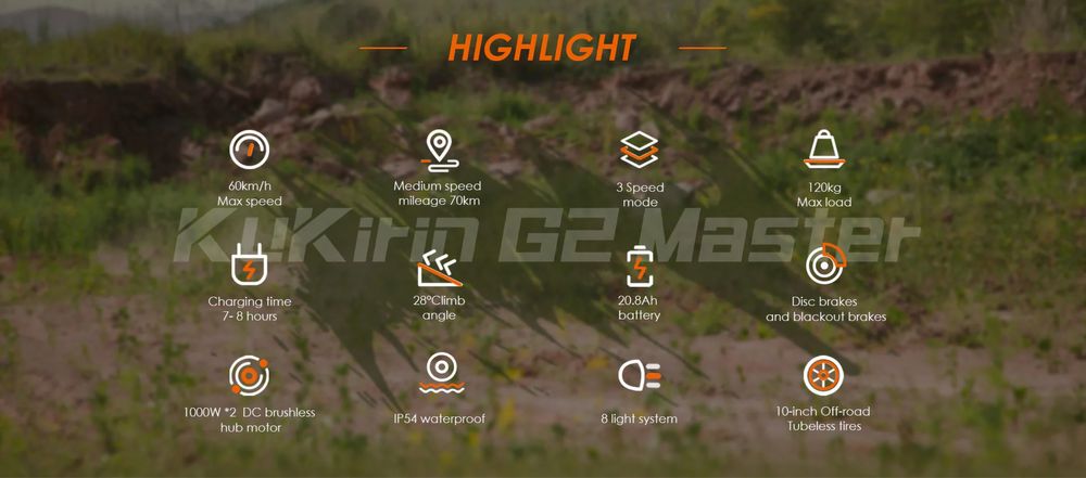 НОВО!!!KuKirin G2 Master  2*1000W 52V/20.8Ah