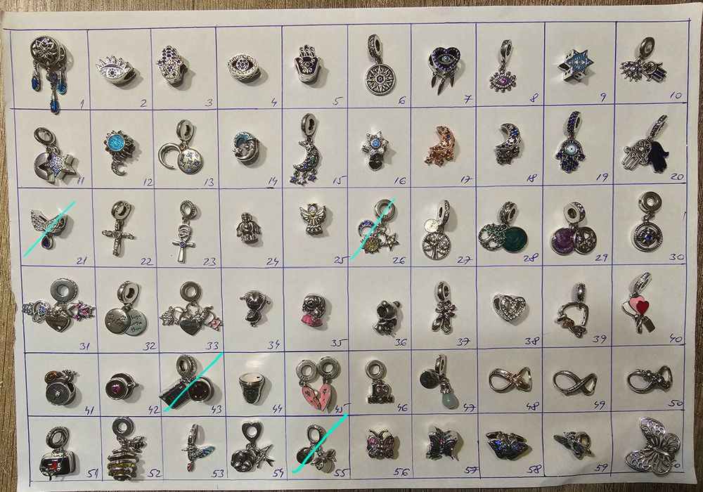 Pandantive pt bratara Pandora