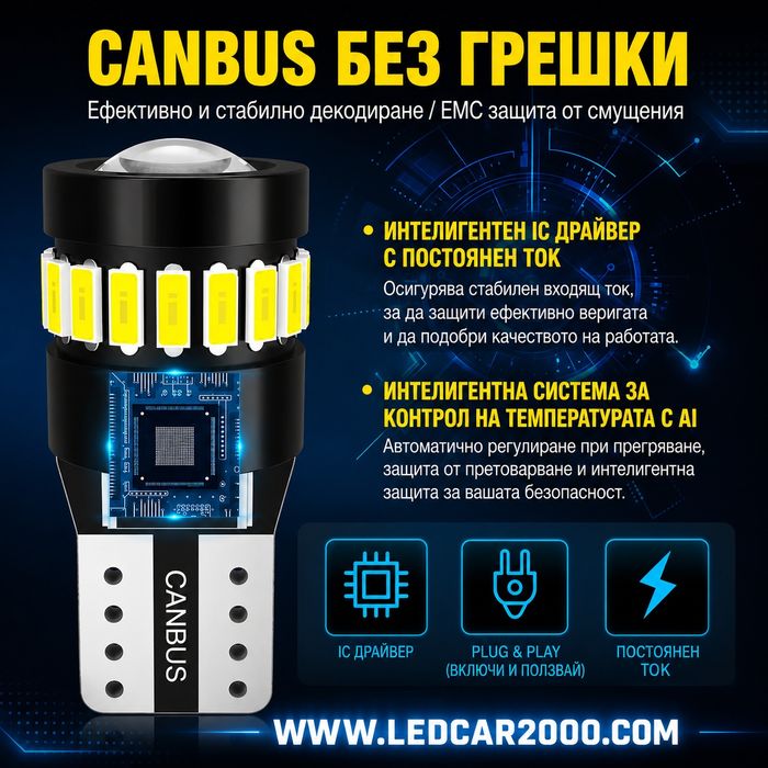 Лед Крушки Т10 *LED CANBUS* 12 V.