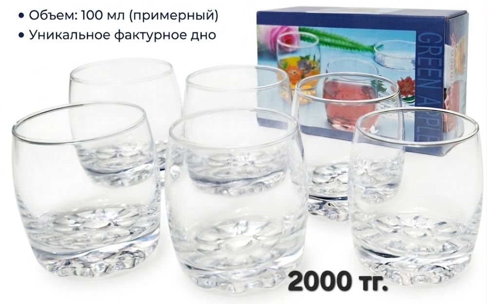 Наборы посуды из стекла