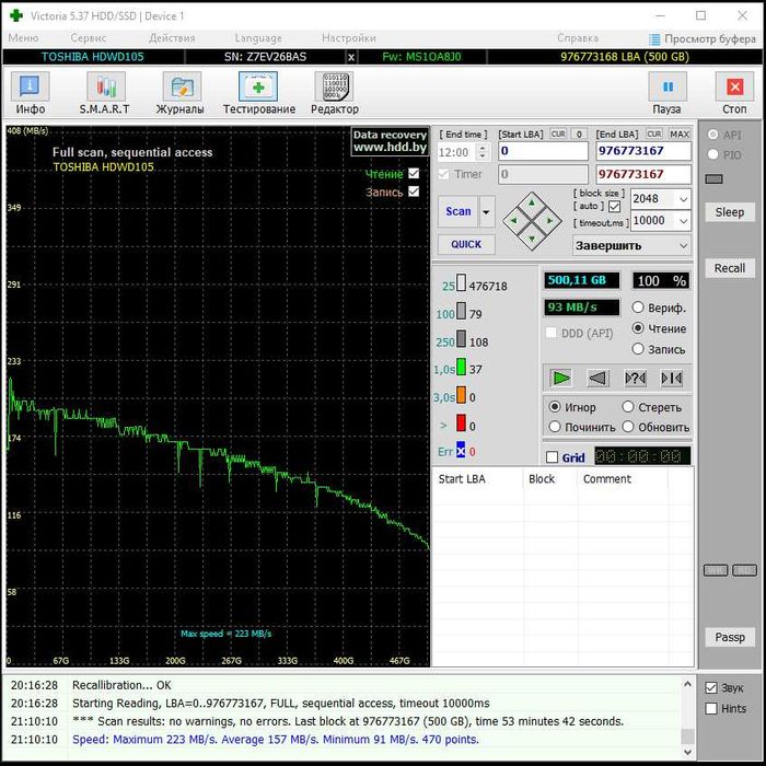 Жесткий диск TOSHIBA 500GB