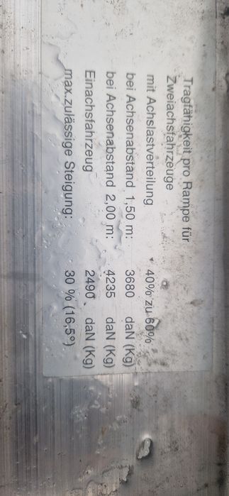 Cale. rampe utilaje 10T