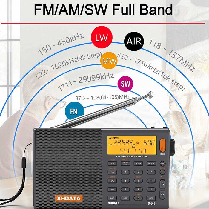 XHDATA D-808 PLL World Band радиоприемник