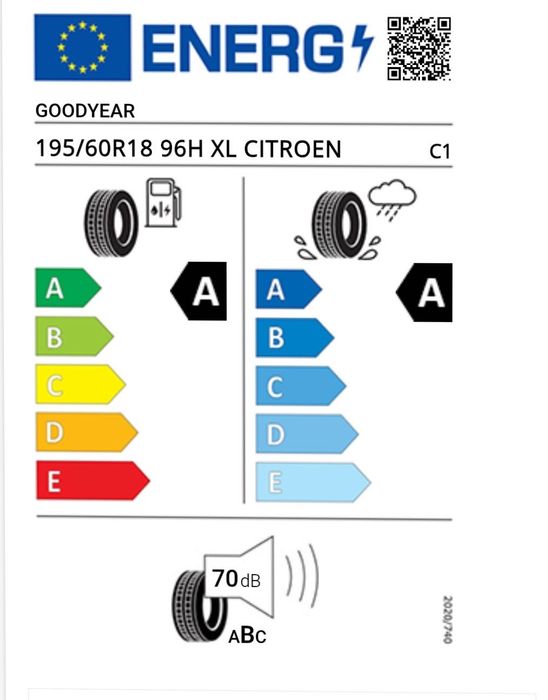 Нови летни гуми Goodyear efficientgrip performance 18’