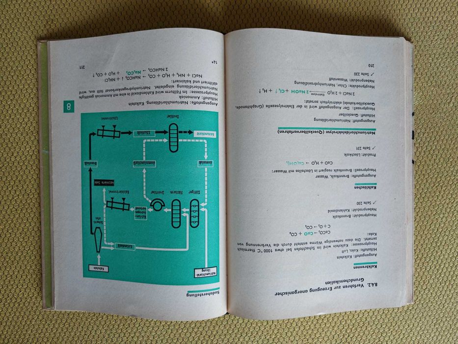 tratat rar chimie limba germană