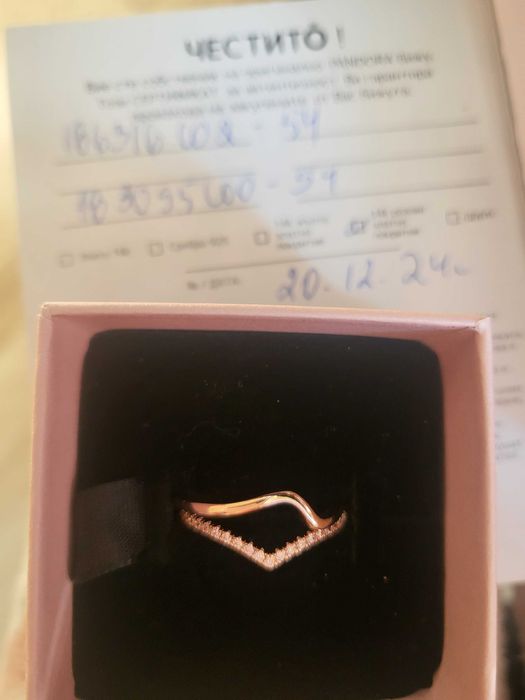 Вдъхновение от  PANDORA