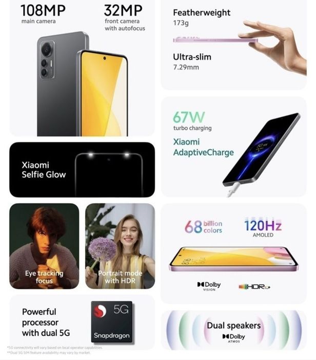 Xiaomi 12 lite 5G 8+5/256gb