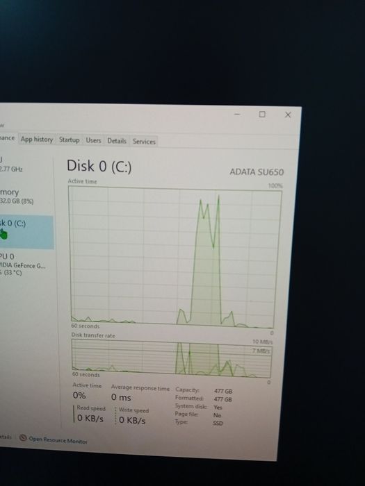 Pc  i7 6700 32 gb ram gtx 1650 4gb ddr6 super ssd 500 gb