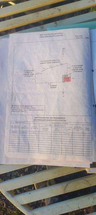 Отдельный дом (талгарские дачи) актас