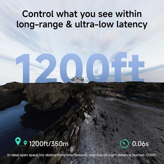 Accsoon CineView HE Безжична видео система HDMI Dual-Band, 350м обхват