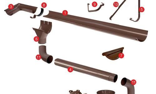 Acoperișuri și  dulgherie