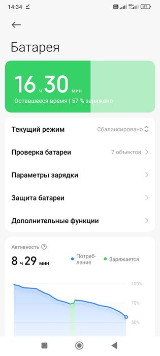 Redmi note 14 pro 12/512