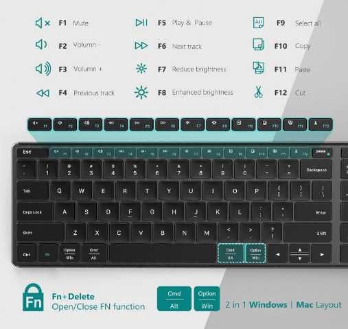 Безжична клавиатура Seenda SK64B-2, ултратънка клавиатура 2.4G