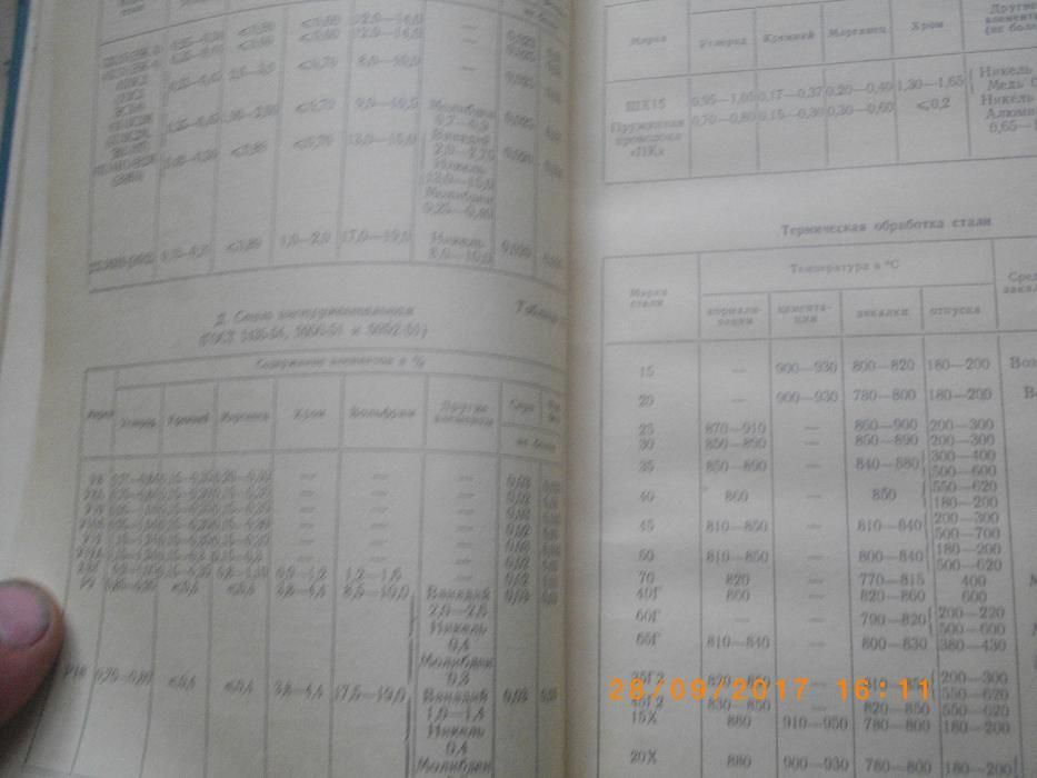 Стационарньх Дизелей-Справочник Мастера По Ремонту и МонтажуМАШГИЗ1963