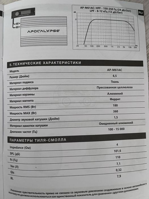 эстрадные динамики