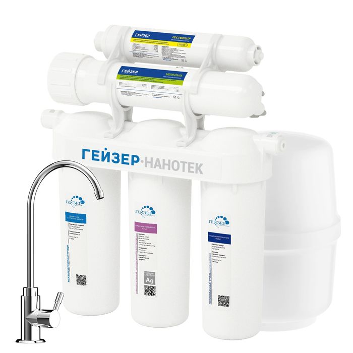 Фильтры для воды