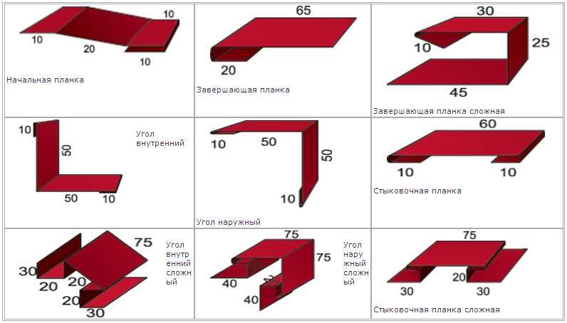 Доборные элементы для сайдинга