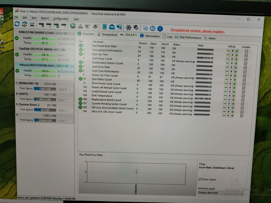 Hard disk Hitachi 2Tb Sata