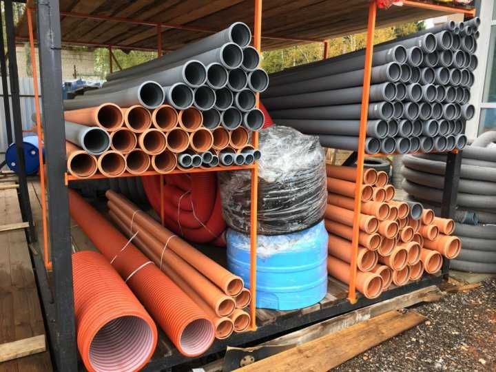 Тёплый пол Котёл