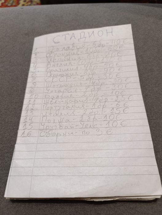 Снимки от чешкото списание Стадион