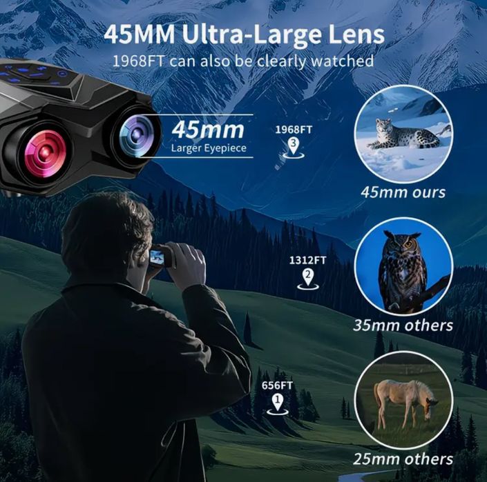 Бинокъл за нощно виждане