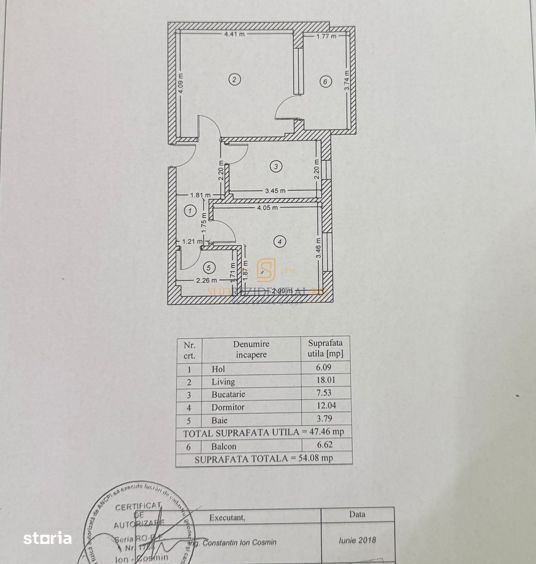 Apartament 2 camere decomandat, mobilat si utilat – Drumul Binelui