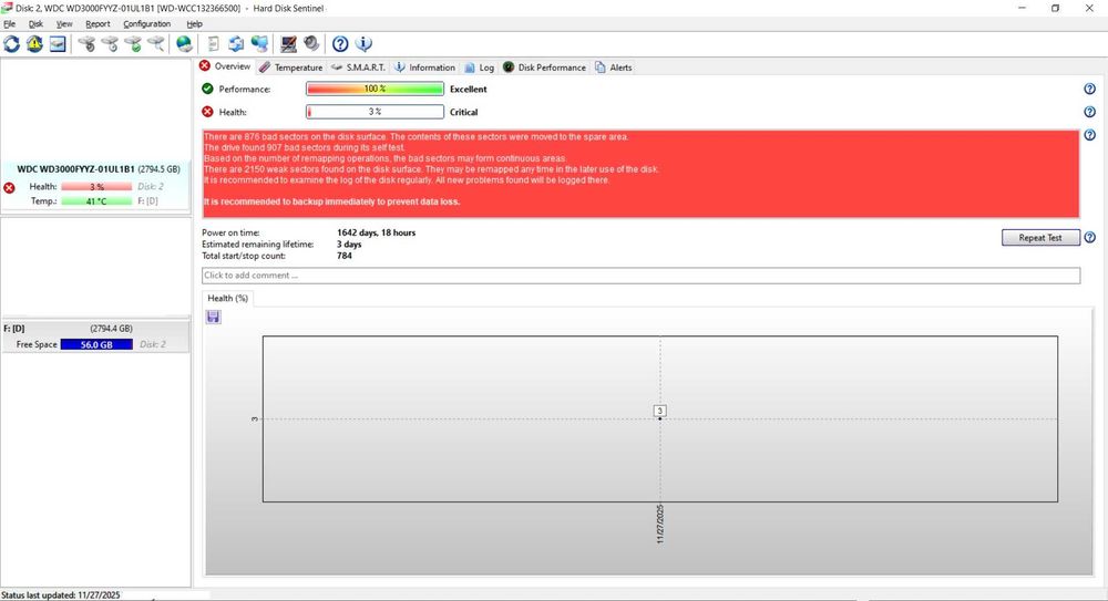 Hard disk 3TB Western Digital WD3000FYYZ Sata 3, Seagate 6TB 5400rpm