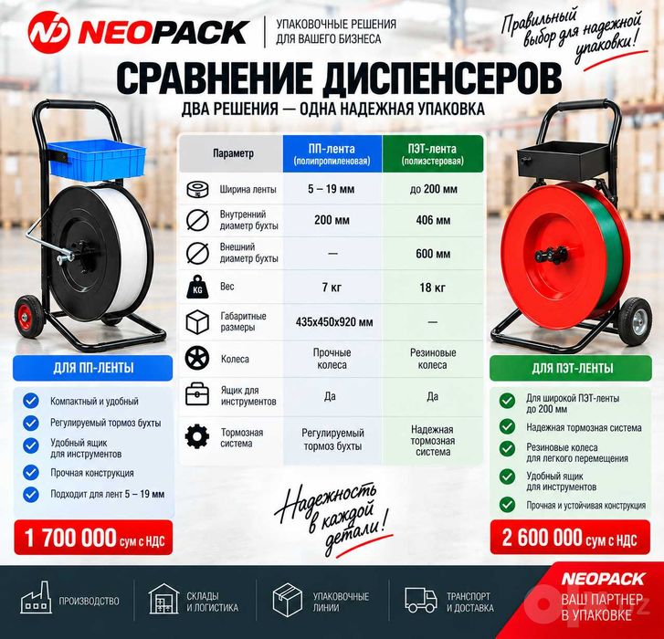 Ленторазматыватель/Держатель для ленты/Диспенсер/Стреппинг (Тайвань)