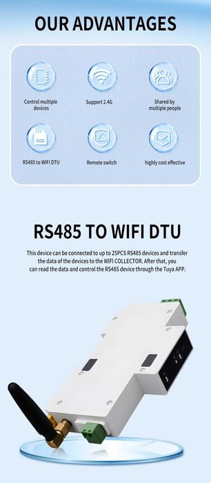 WIFI колектор за до 25 бр. RS485 устройства към WIFI DTU TUYA