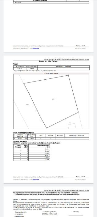 Teren spatiu de inchiriat