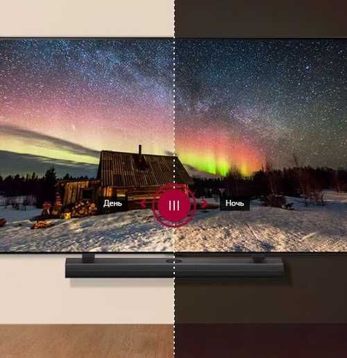 Телевизор LG 65 NANO QLED 2025 модель перечисление доставка бесплатно