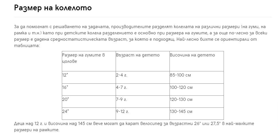 Велосипед ALISSA 20”
