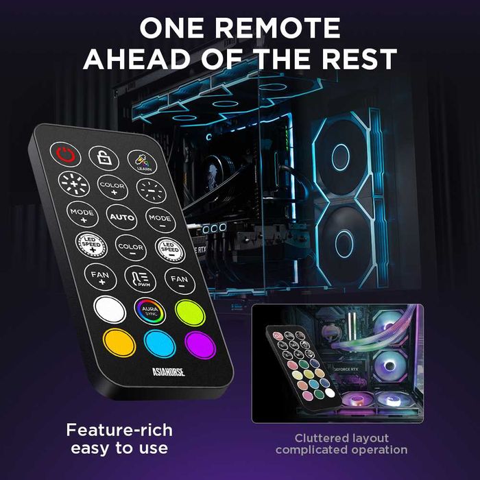 ARGB Хаб для кулеров ASIAHORSE ASH-S1 PWM Fan Hub