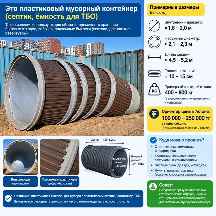 Мусорный контейнер