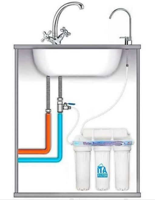 Подключение фильтра для воды цена Сантехник хизматлари - Santexnika-kommunikatsiyalar Navoiy на Olx