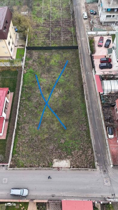 Teren intravilan de vânzare direct de către proprietar