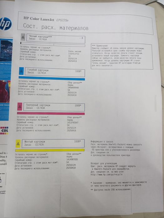 Продам принтер HP 5225