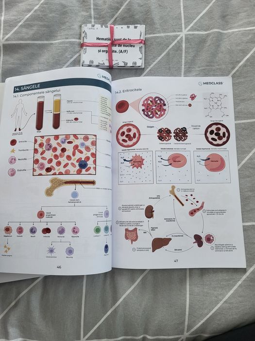 medclass atlas + culegere grile + flashcarduri cadou