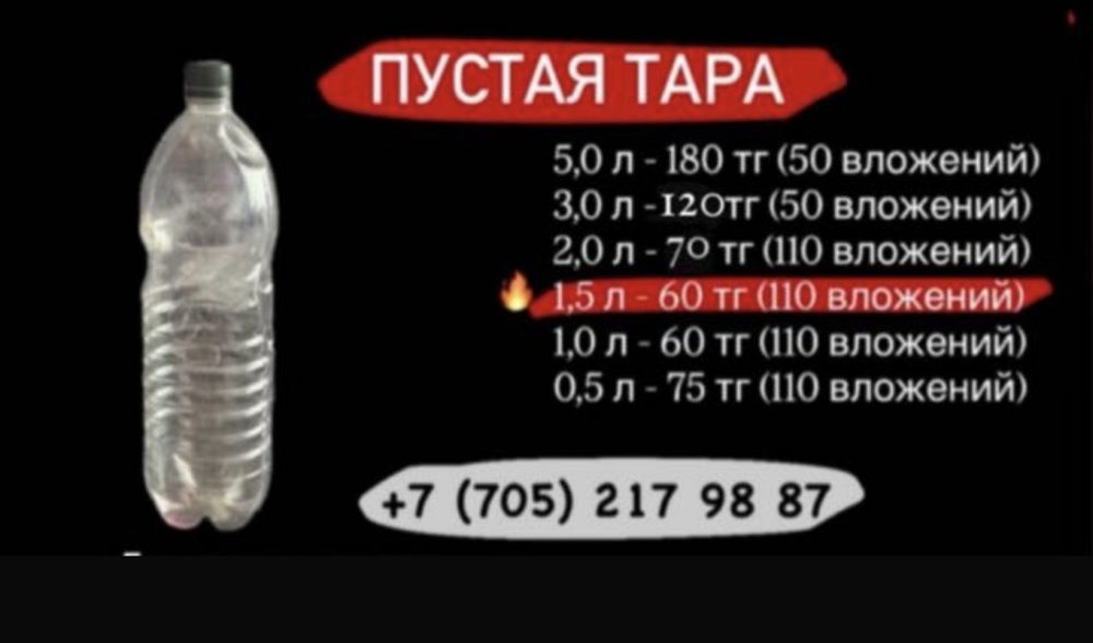 Пустая тара ПЭТ.