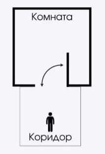 Скрытая дверь ProfilDoors