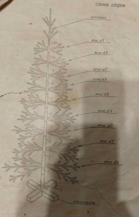 Ёлка новый год Россия см 150 sm Archa yangi yil Rossiya Арча янги йил