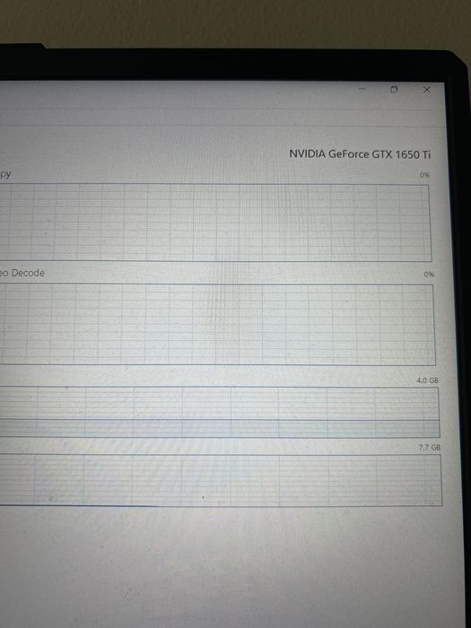 Vand leptop asus tuf A 15 Doar predare personala