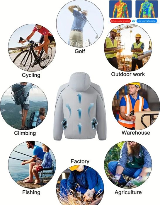 Леко вентилаторено яке с охлаждане – 3 скорости, унисекс