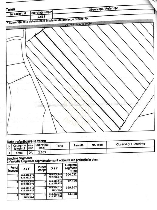 Teren intravilan 1500 mp cu utilitati-Orheiu Bistritei