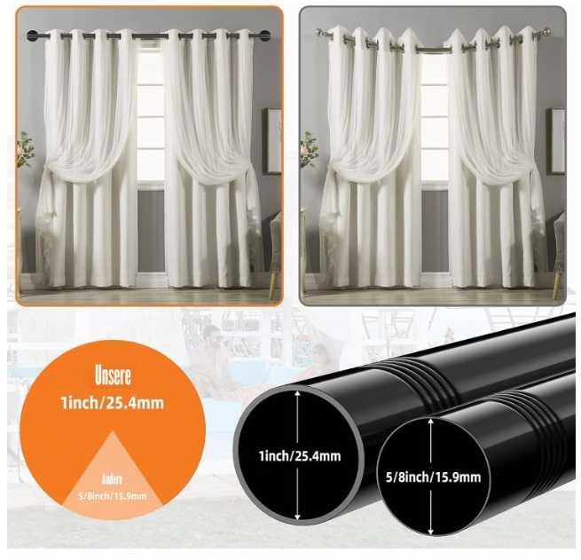 Galerie Perdea Dubla sau Simpla, INOX, NOUA