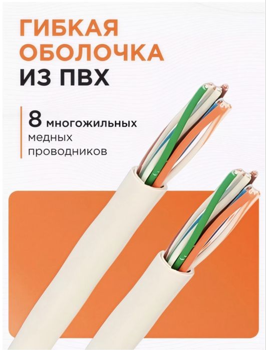 Кабель для интернета 10м