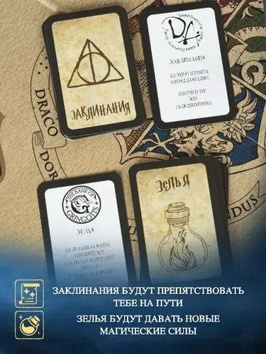 Монополия "Harry Potter"