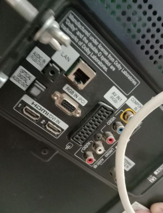 Телевизор. Телевизоры