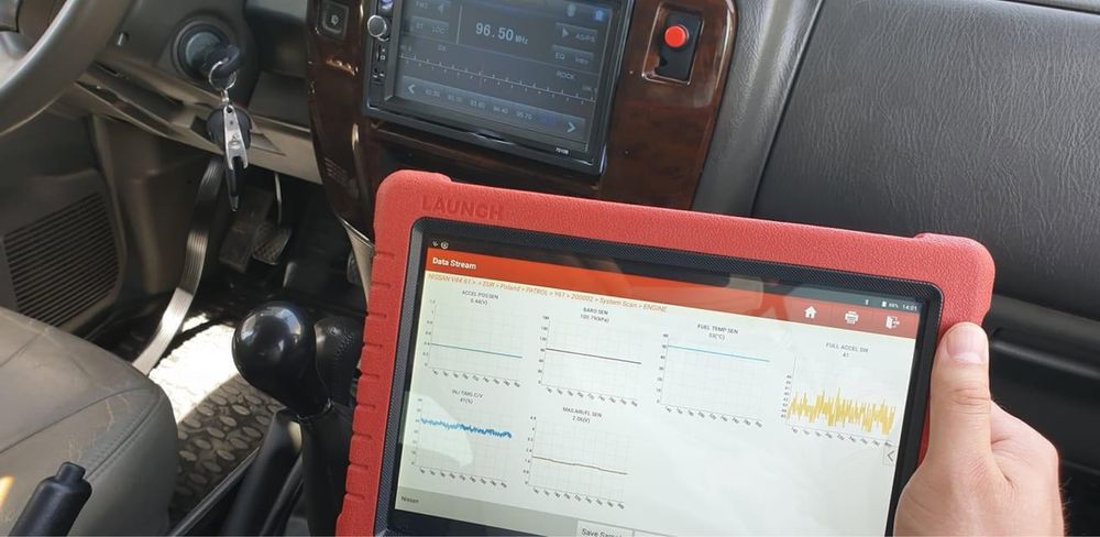 Diagnoza profesionala realizata cu testere cu licenta