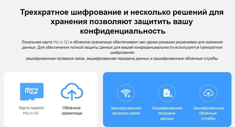 Камера видеонаблюдения Xiaomi, видеонаблюдение для дома, IP камера